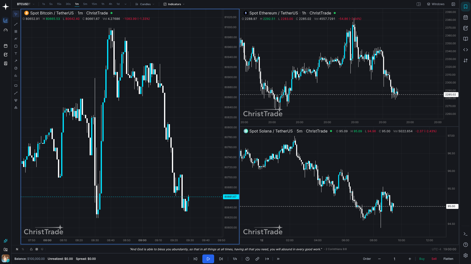 Three ChristTrade charts in one layout: Bitcoin on a one-minute chart beside Ethereum on one-hour and Solana on five-minute, with the order panel and playback controls along the bottom.